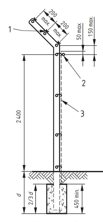 A drawing of inward cranked intermediate post.