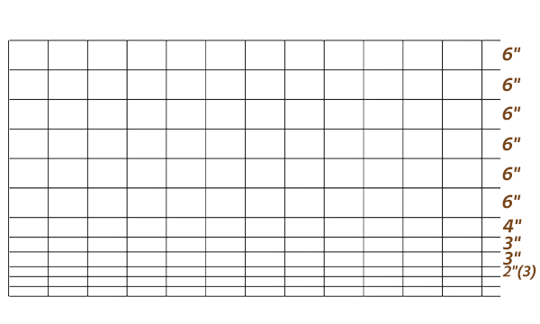 A Combination panel that marks the vertical wire spacing of each interval.
