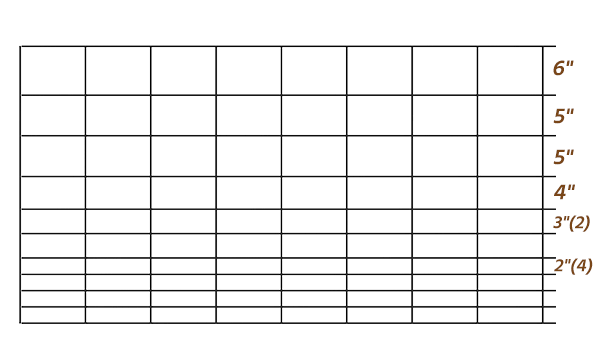 A general hog panel that marks the vertical wire spacing of each interval.