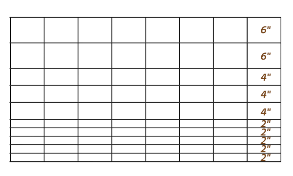 A special hog panel marked with vertical wire spacing.